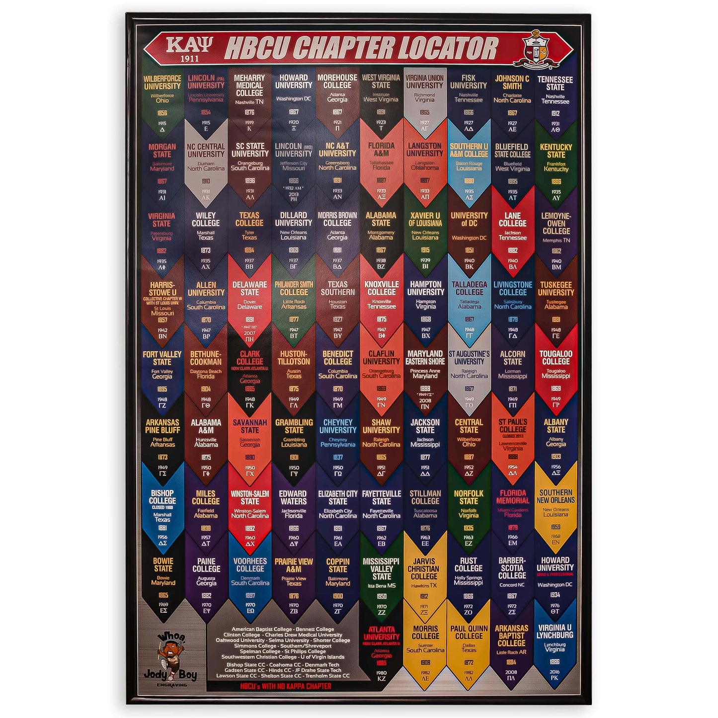 Kappa Alpha Psi HBCU Locater Poster - Whoa, Jody Boy!